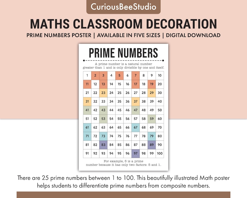 This educational math chart highlights all the prime numbers between 1 to 100.