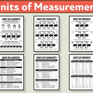 May include: Black and white chart with the title "Units of Measurement". The chart shows different units of measurement for length, capacity, and weight in the United States customary system, the United Kingdom imperial system, and the metric system.