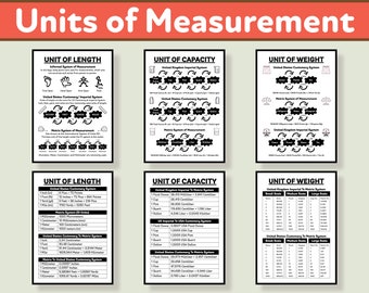 Units of Measurement – Length, Capacity and Weight, United State Imperial Units, United States Customary Units and Metric Unit System