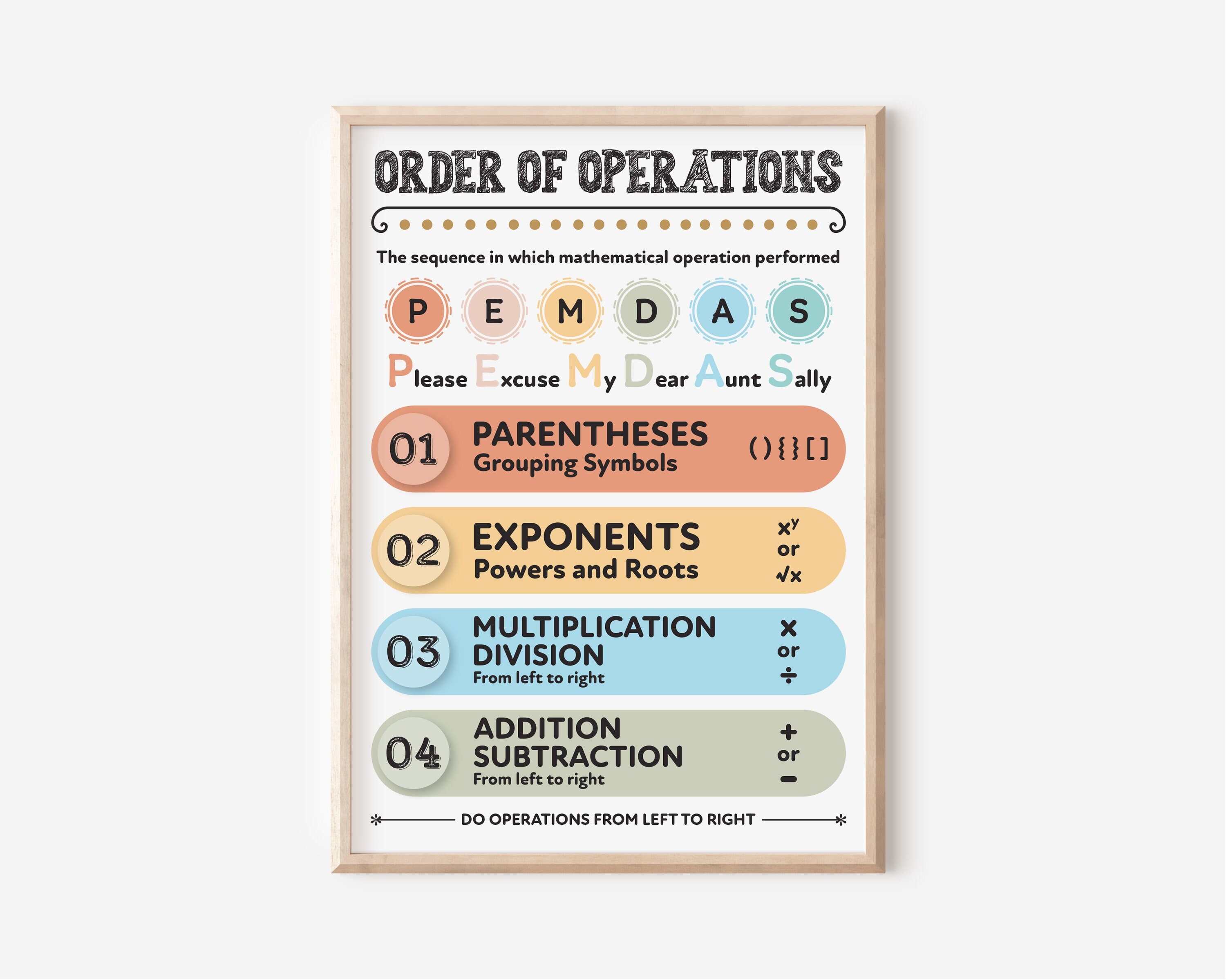 Order Of Operations