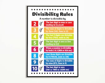 Reglas de divisibilidad – Póster educativo de matemáticas, decoración de la pared del aula de matemáticas, impresión del tablón de anuncios, para la escuela primaria y secundaria