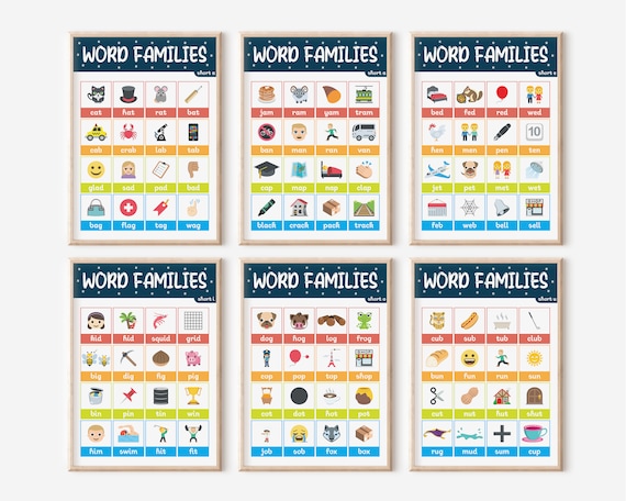 Set of 6 English Phonics Sound Posters Word Families Short | Etsy