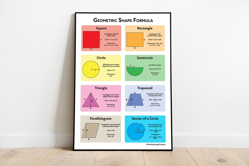 Geometry Formula Sheet Shape Definition, Area & Perimeter Geometric
