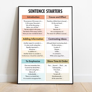 Sentence starters help in improving sentence structure, clarity, and flow in English writing.