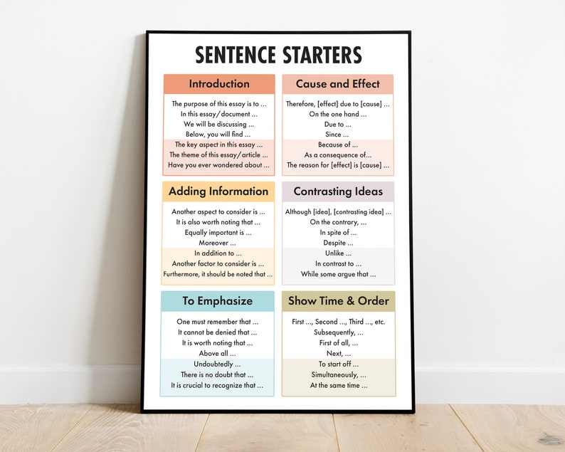 Sentence starters help in improving sentence structure, clarity, and flow in English writing.