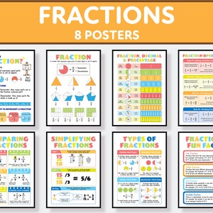 Fraction Poster Bundle – Set of 08 Maths Posters, Fraction Classroom Wall Art, Maths Educational Poster, Digital Download, 04 Sizes