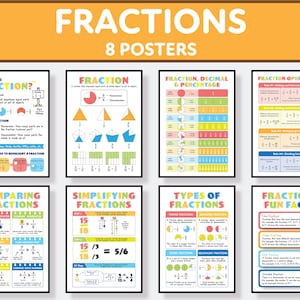 Fraction Poster Bundle – Set of 08 Maths Posters, Fraction Classroom Wall Art, Maths Educational Poster, Digital Download, 04 Sizes