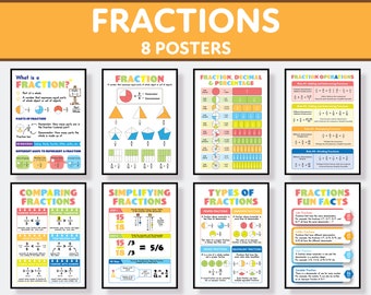 Paquete de carteles de fracciones: conjunto de 08 carteles de matemáticas, arte mural de fracciones para el aula, cartel educativo de matemáticas, descarga digital, 04 tamaños
