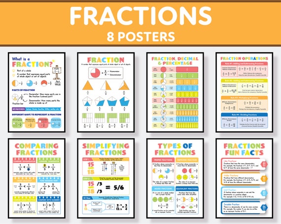 Place Value Chart Math Poster Set - 2 Large Fraction/Decimal/Percentage & S 38.6x14" Classroom Decor Classroom Essentials