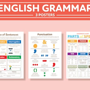 Englische Grammar Poster – Satzarten, Satzzeichen, Wortarten, Homeschool oder Klassenzimmer Grammar Poster, Lernposter