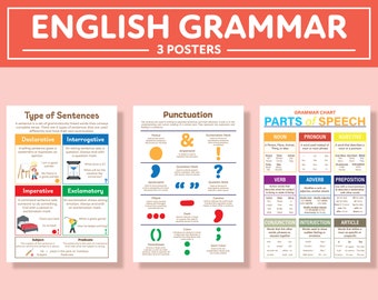 English Grammar Poster – Types of Sentences, Punctuation Marks, Parts of Speech, Homeschool or Classroom Grammar Poster, Educational Poster