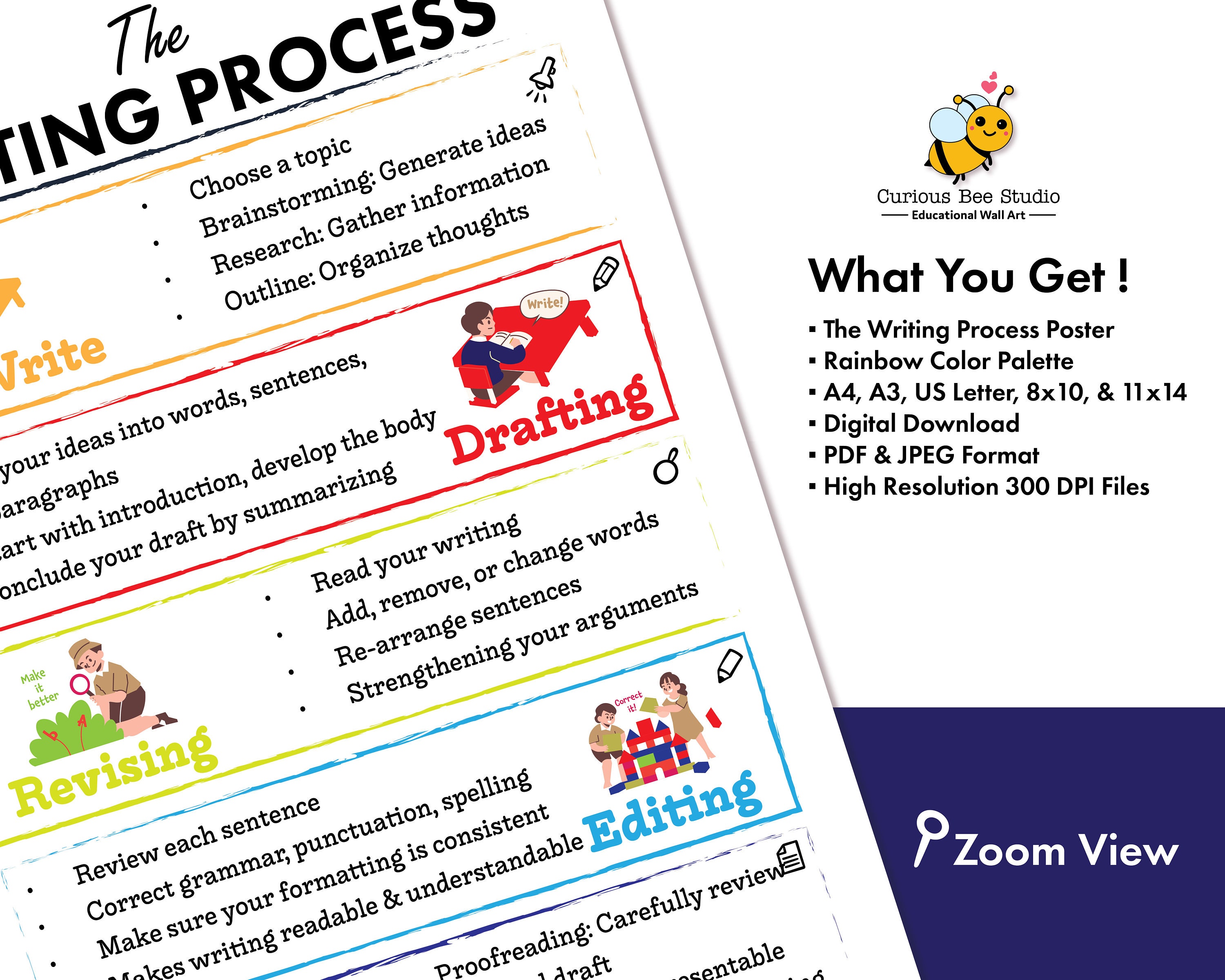 Prewrite Writting Process Example The Writing Process – English Classroom Poster for Young Writers ...