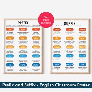 May include: A colorful educational poster with the title "Prefix and Suffix - English Classroom Poster". The poster is divided into two sections, one for prefixes and one for suffixes. Each section lists common prefixes and suffixes with their meanings and examples.