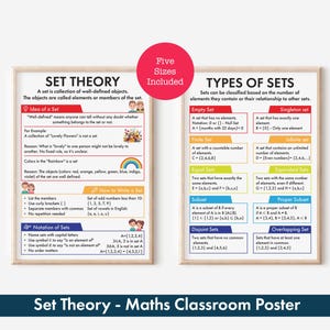 Puede incluir: Póster educativo enmarcado titulado "Set Theory - Maths Classroom Poster" que explica los conceptos de la teoría de conjuntos. Incluye el gráfico "Five Sizes Included". El póster está en un marco de madera clara.