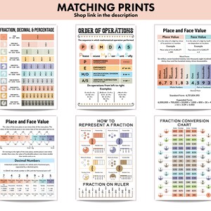 Also find the matching maths boho themed prints on Curious Bee Studio, shop link is in the description.