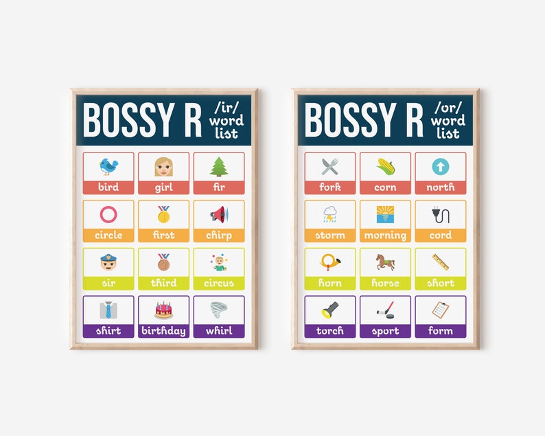 Bossy R List R Controlled Vowels Anchor Charts – 10 Nos. | Syllabification of R ...