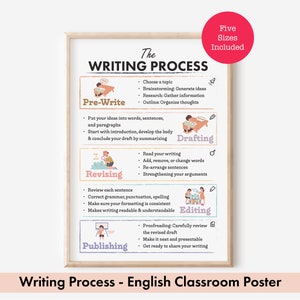The Writing Process – Boho English Classroom Poster for Young Writers