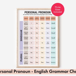 Tabella grammaticale inglese dei pronomi personali per la classe di inglese e l&#39;istruzione parentale, a tema bohémien, download digitale