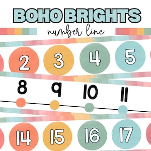 Printable Boho Numberline Posters for Classroom Decor, Boho Numbers, Watercolor Numberline, Boho Classroom Decor, Number Posters