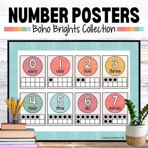 Afdrukbare cijferposters Klaslokaaldecor, boho, aquarel, Boho klaslokaaldecor