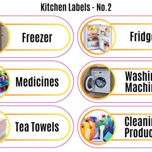 Memory Loss Labels: Dementia Stickers, Home Organization Kitchen Label No. 2