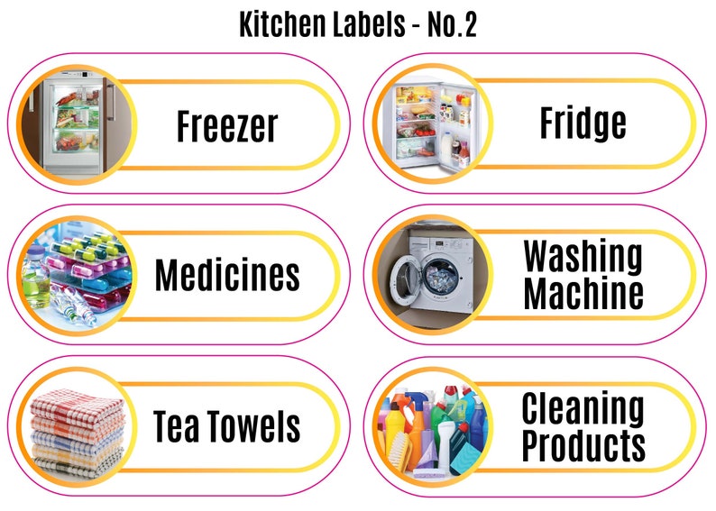 Memory Loss Labels: Dementia Stickers, Home Organization Kitchen Label No. 2