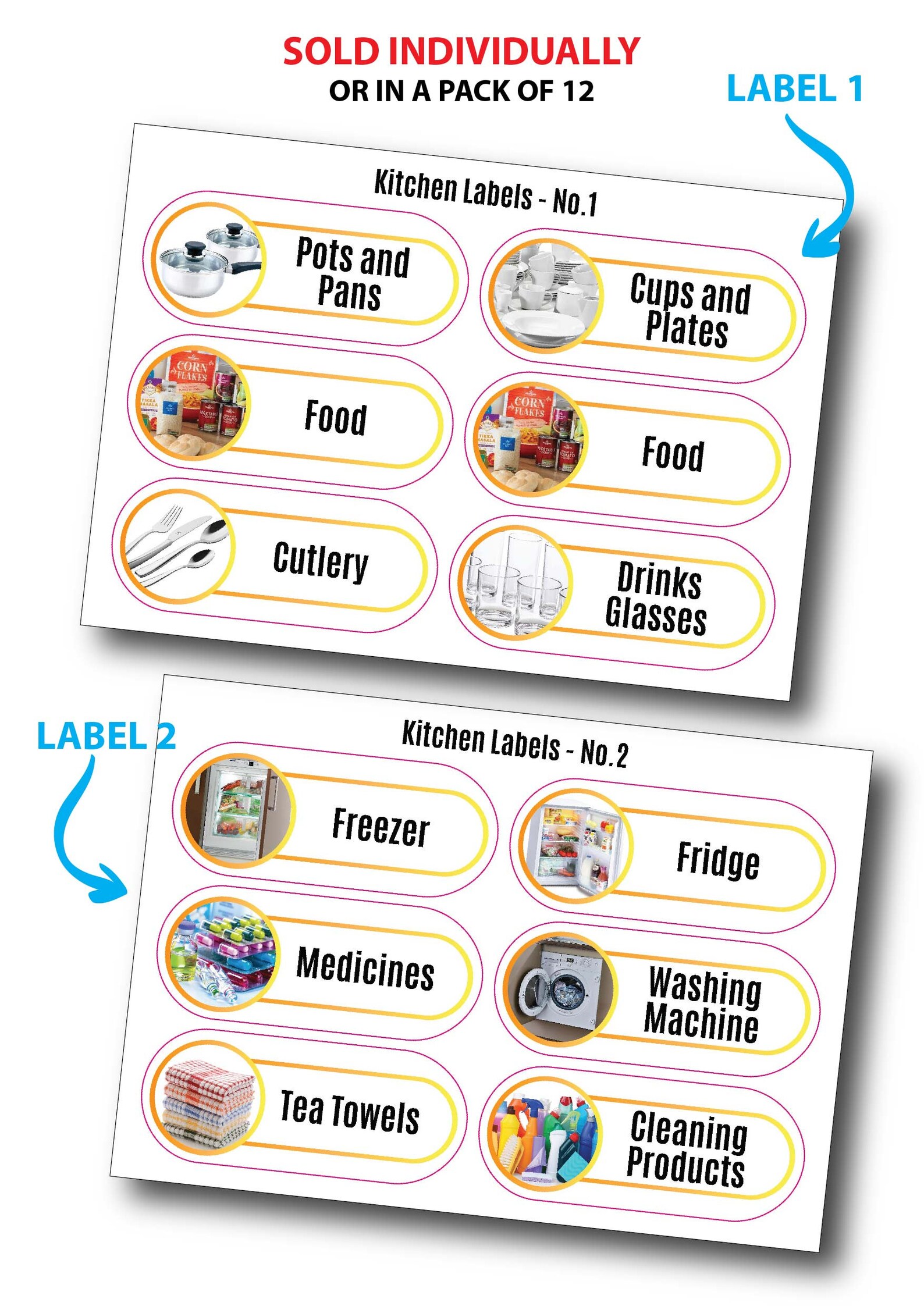 Memory Loss Labels: Dementia Stickers, Room & Cupboard Organizers - Etsy