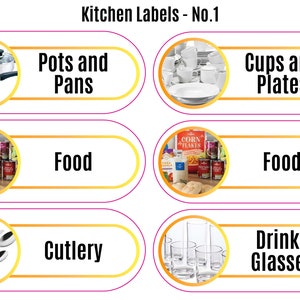 Memory Loss Labels: Dementia Stickers, Home Organization Kitchen Label No. 1
