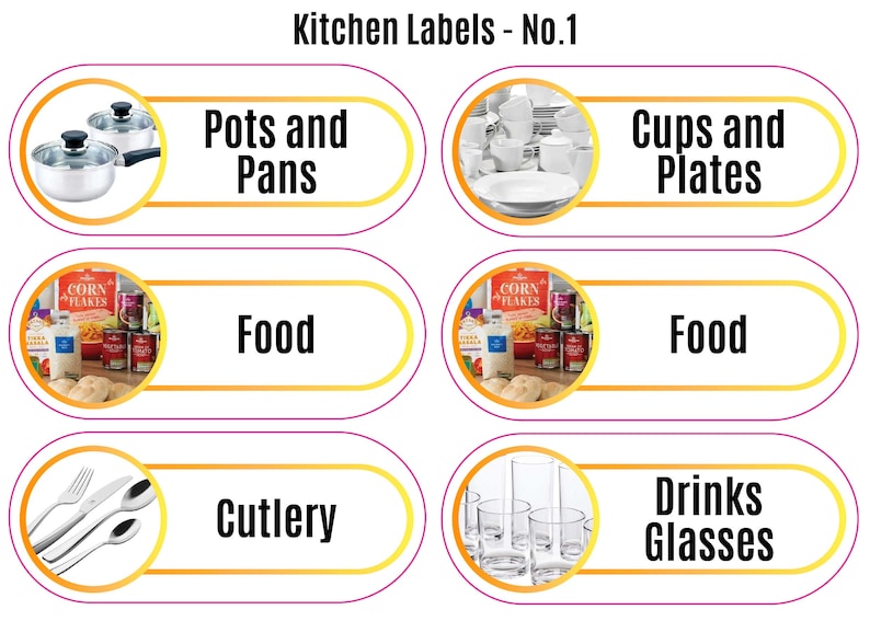 Memory Loss Labels: Dementia Stickers, Home Organization Kitchen Label No. 1