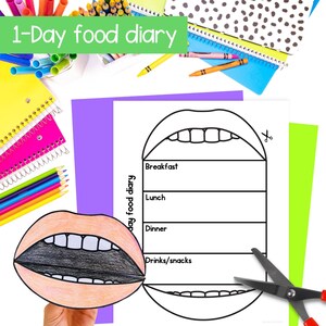 May include: A printable 1-Day Food Diary worksheet featuring a mouth with teeth and a section for breakfast, lunch, dinner, and drinks/snacks.