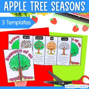 May include: Educational visual aid titled "Apple Tree Seasons" with illustrations of an apple tree through spring, summer, fall, and winter. The image includes the text "3 Templates" and decorative apple cutouts.