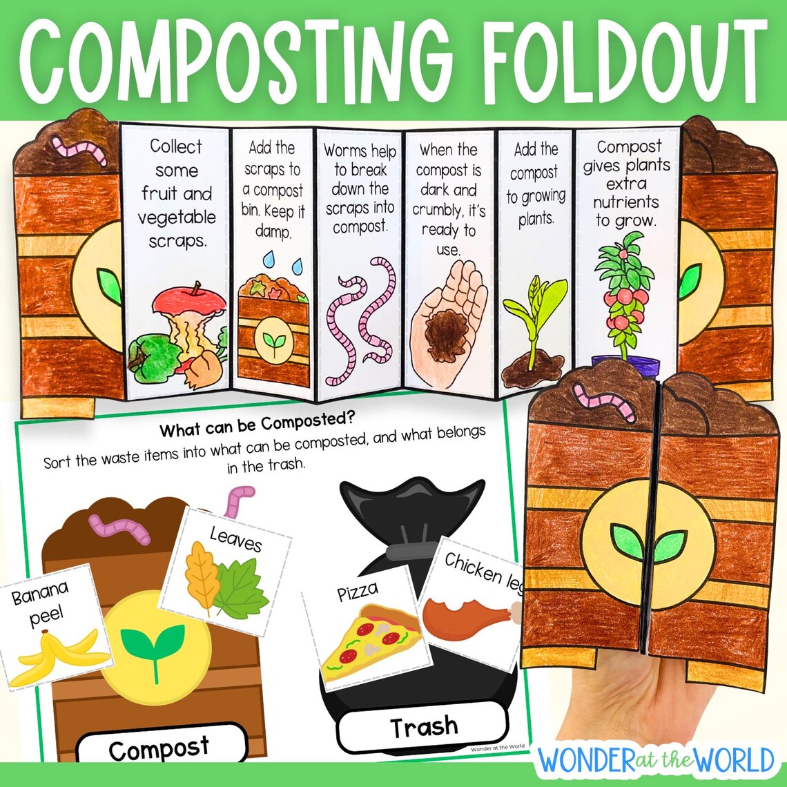 Printable Composting Activities for Kids, Foldable Sequencing Activity ...
