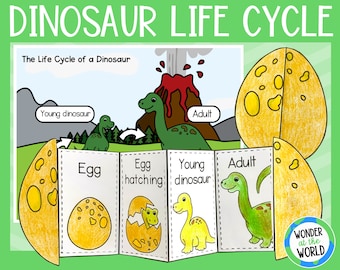 Levenscyclus van een opvouwbare dinosaurusactiviteit voor kinderen | dinosaurus afdrukbaar wetenschapsvaartuig | A4 en 11x8,5 inch