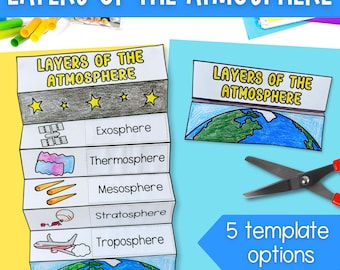 Layers of the atmosphere foldable sequencing activity cut and paste or writing printable PDF digital download for science