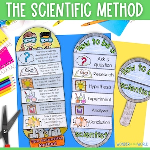 May include: A colourful printable worksheet for children to learn about the scientific method. The worksheet is shaped like a magnifying glass and a shoe. The steps of the scientific method are listed in order: Ask a question, Research, Hypothesis, Experiment, Analyse, Conclusion. The worksheet includes illustrations of a light bulb, a book, a beaker, a graph, and two thumbs up.