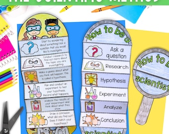 Steps of the scientific method foldable sequencing activity cut and paste & color posters for science lesson