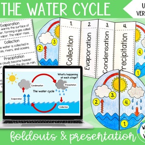 Actividad y presentación plegables de cortar y pegar sobre el ciclo del agua para niños/versión de 11x8,5 pulgadas para EE. UU./PDF y PowerPoint/ciencia