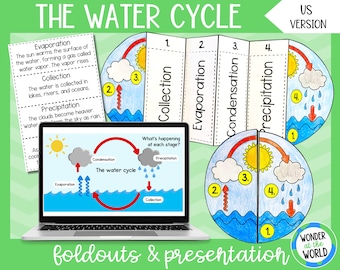 De watercyclus opvouwbare knip- en plakactiviteit en presentatie voor kinderen | 11x8,5 inch Amerikaanse versie | PDF en PowerPoint | wetenschap