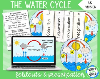 De watercyclus opvouwbare knip- en plakactiviteit en presentatie voor kinderen | 11x8,5 inch Amerikaanse versie | PDF en PowerPoint | wetenschap