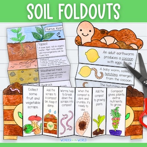 May include: A colorful fold-out educational diagram about soil layers. The diagram shows the different layers of soil, including topsoil, subsoil, weathered rock, and bedrock. It also includes information about earthworms, composting, and how to make compost. The text on the diagram reads: "Soil Foldouts", "Topsoil", "Subsoil", "Weathered Rock", "Bedrock", "Humus Layer", "Collect some fruit and vegetable scraps", "Add the scraps to a compost bin. Keep it damp", "Worms help to break down the scraps into compost", "When the compost is dark and crumbly, it's ready to use", "Add the compost to growing plants", "Compost gives plants extra nutrients to grow", "An adult earthworm produces a cocoon with eggs", "A baby worm, called a hatchling, emerges from the cocoon", "The hatchling are".