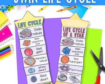 May include: A colorful printable diagram illustrating the life cycle of a star. The diagram shows the stages of a star's life, from a stellar nebula to a black dwarf. The stages are labeled with text, including "Stella nebula", "Main sequence star", "Red giant", "Planetary nebula", "White dwarf", "Black dwarf", "Red supergiant", "Supernova", "Black hole", and "Neutron star".