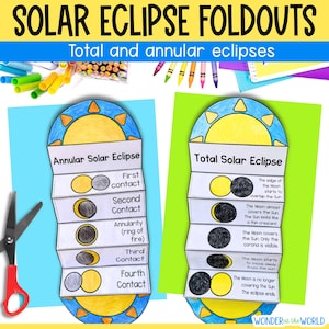 May include: Two educational paper foldouts titled Annular Solar Eclipse and Total Solar Eclipse. Each features hand-drawn diagrams showing eclipse phases with text labels like First Contact and Second Contact, colored with yellow, black, and gray.