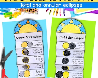 May include: Two educational paper foldouts titled Annular Solar Eclipse and Total Solar Eclipse. Each features hand-drawn diagrams showing eclipse phases with text labels like First Contact and Second Contact, colored with yellow, black, and gray.