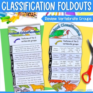 Puede incluir: Un gráfico plegable imprimible colorido para enseñar sobre la clasificación de los animales. El gráfico presenta cinco categorías de vertebrados: mamíferos, aves, peces, reptiles y anfibios. Cada categoría tiene una descripción de las características del animal, incluyendo si son de sangre caliente o fría, cómo se reproducen y sus características físicas. El gráfico también incluye ilustraciones de animales de cada categoría.