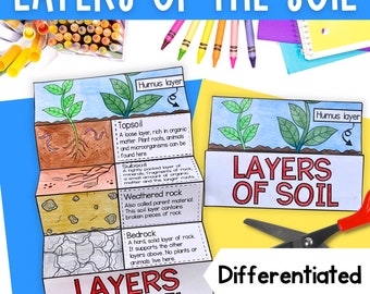 Layers of the soil horizons profile foldable kids' activity | A4 and 11x8.5 inch | Digital Download | Science | Cut and paste