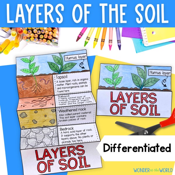 Layers of the soil horizons profile foldable kids' activity | A4 and 11x8.5 inch | Digital Download | Science | Cut and paste