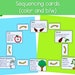 Life Cycle of an Apple Tree Foldable Activity for Kids Printable | A4 ...