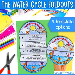 May include: A set of educational paper foldouts titled THE WATER CYCLE FOLDOUTS with 4 template options. The craft features hand-coloured diagrams of the water cycle, including sun, clouds, and ocean waves, with numbered steps for collection, evaporation, condensation, and precipitation.