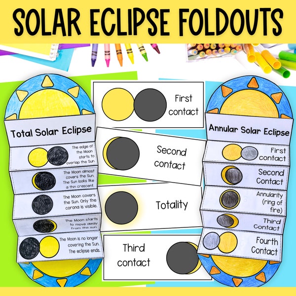 Solar eclipse foldable sequencing science activity for annular and total eclipse 2024 | digital download PDF