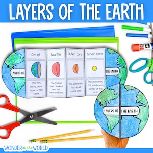 May include: A colourful educational craft titled "Layers of the Earth" with text and illustrations of the Earth's layers. The craft includes a foldable paper model, scissors, pencils, and markers. The text includes "Crust", "Mantle", "Outer core", and "Inner core".